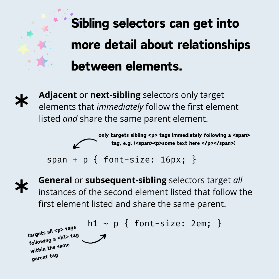 CSS Selectors Infographic